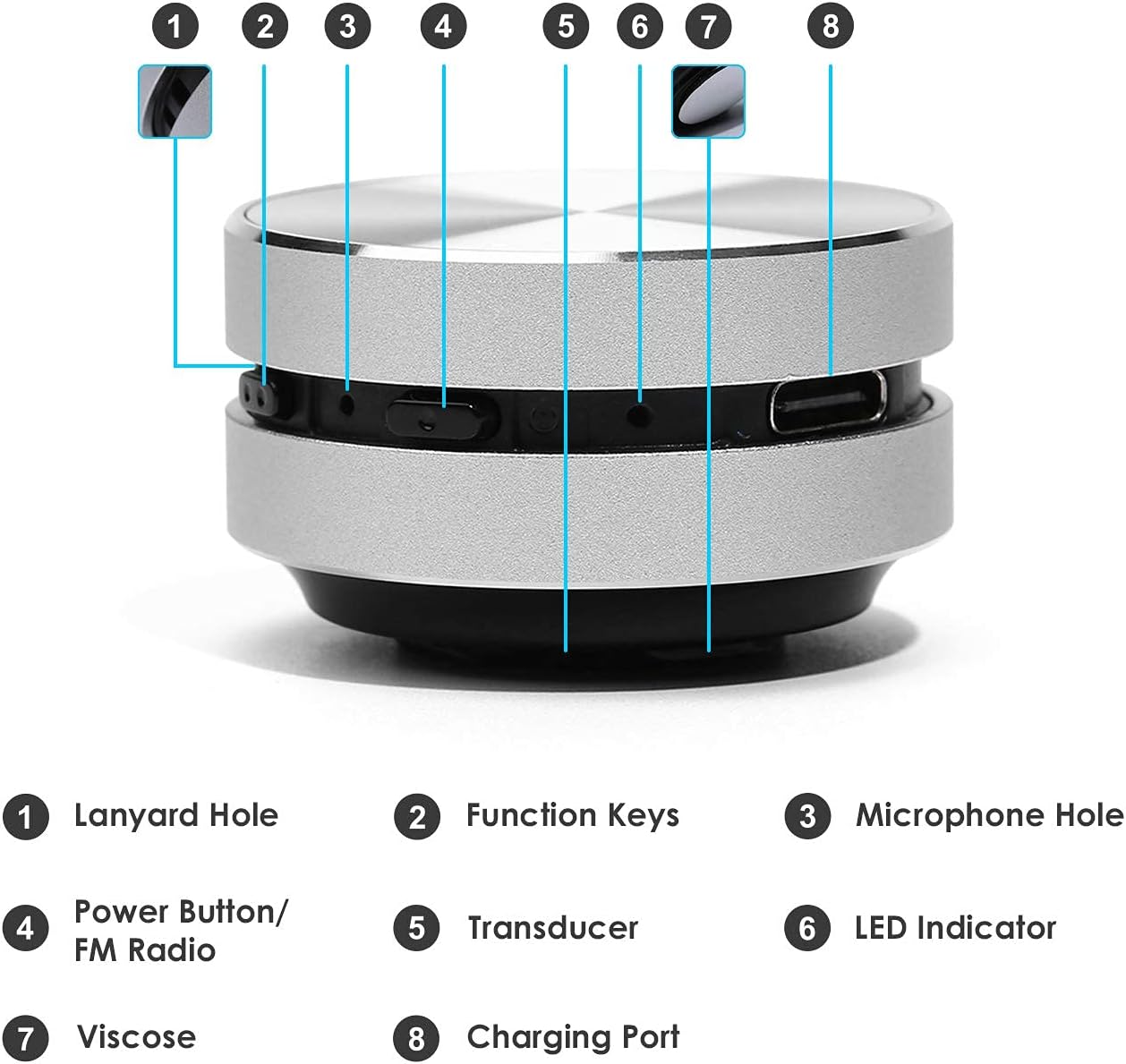 StickiVibe™ - Small Speaker. Big Vibe. Music Anywhere.